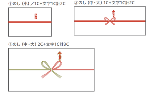 のし紙の種類