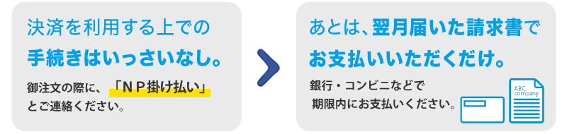 ご利用方法
